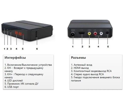 Ресивер DVB-T2 Cadena CDT-2291SB черный