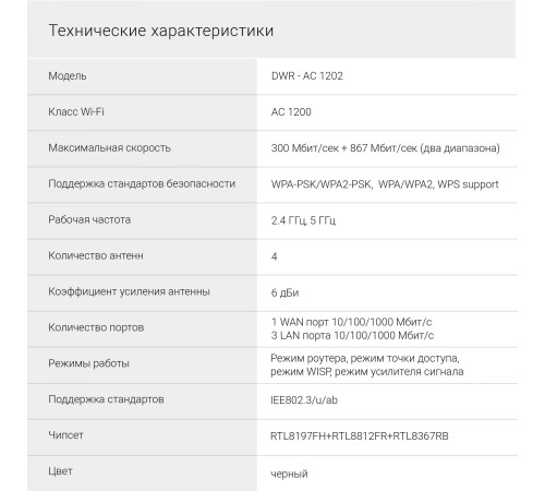 Роутер беспроводной Digma DWR-AC1202 AC1200 10/100/1000BASE-TX черный Роутер беспроводной Digma DWR-AC1202 AC1200 10/100/1000BASE-TX черный
