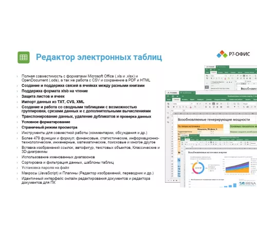 Офисное приложение Р7-Офис Для Малого бизнеса (R7DT.RTL.15.1Y.BE)
