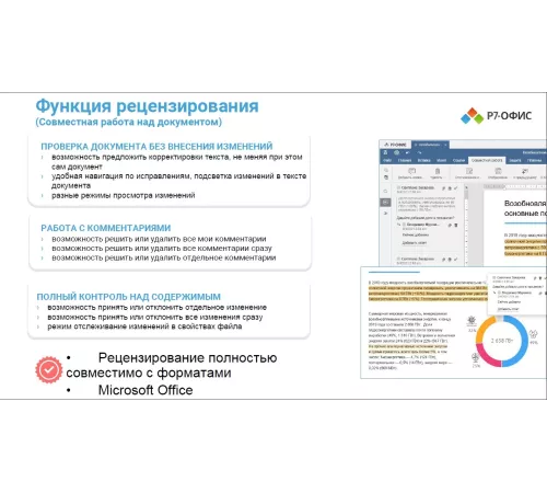 Офисное приложение Р7-Офис Для Малого бизнеса (R7DT.RTL.15.1Y.BE)