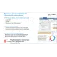 Офисное приложение Р7-Офис Для Малого бизнеса (R7DT.RTL.15.1Y.BE)