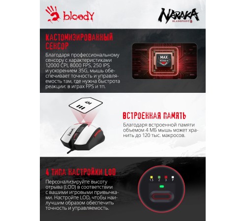 Мышь A4Tech Bloody L65 Max белый/рисунок оптическая (12000dpi) USB (6but) Мышь A4Tech Bloody L65 Max белый/рисунок оптическая (12000dpi) USB (6but)