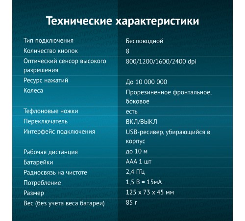 Мышь Оклик 501MW черный оптическая (2400dpi) беспроводная USB для ноутбука (6but) Мышь Оклик 501MW черный оптическая (2400dpi) беспроводная USB для ноутбука (6but)