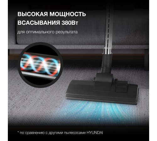 Пылесос Hyundai HYV-C3373 2400Вт белый/черный