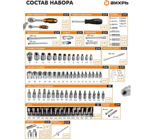 Набор инструментов Вихрь Авто 94 предмета (жесткий кейс) Набор инструментов Вихрь Авто 94 предмета (жесткий кейс)