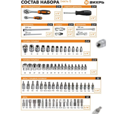 Набор инструментов Вихрь 1/2", 1/4", CrV 108 предметов (жесткий кейс) Набор инструментов Вихрь 1/2", 1/4", CrV 108 предметов (жесткий кейс)