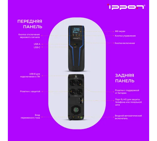 Ippon Game Power Pro 1500 {1908312} Ippon Game Power Pro 1500 {1908312}