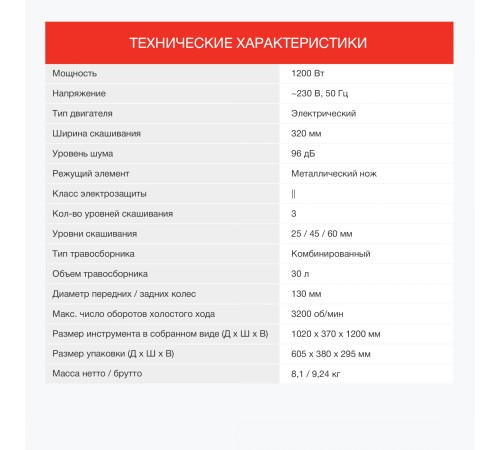 Газонокосилка роторная Starwind ELM-1200 1200Вт Газонокосилка роторная Starwind ELM-1200 1200Вт