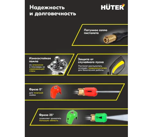 Минимойка Huter М M1650-HP 1650Вт (900/70/8/51)
