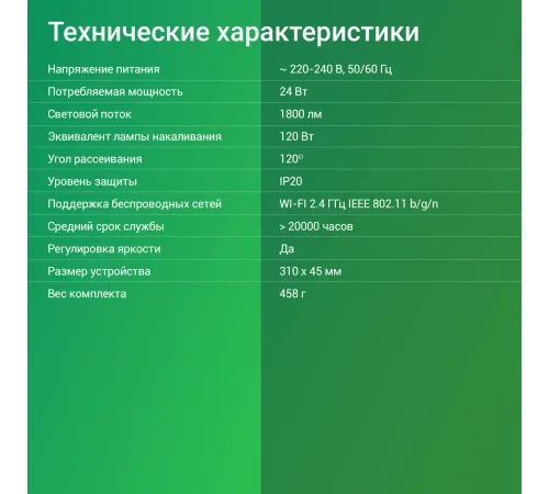 Умный светильник Digma TopLight TL25 потолоч. белый (TL25) Умный светильник Digma TopLight TL25 потолоч. белый (TL25)