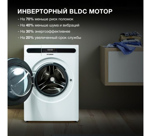 Стиральная машина Hyundai WMD8413 класс: A++ загр.фронтальная макс.:8кг белый