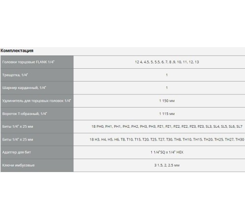 Набор инструментов Stayer 27760-H57 57 предметов (жесткий кейс) Набор инструментов Stayer 27760-H57 57 предметов (жесткий кейс)