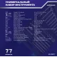 Набор инструментов Autovirazh AV-212077 77 предметов (жесткий кейс)
