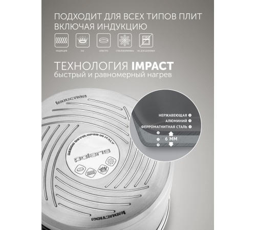 Набор посуды Polaris Fold&Keep 6S 6 предметов (018551)