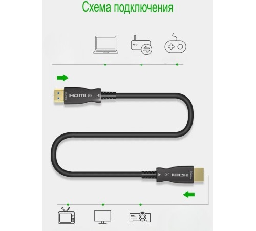 Кабель соединительный аудио-видео Premier 5-806 5.0 HDMI (m)/HDMI (m) 5м. позолоч.конт. черный Кабель соединительный аудио-видео Premier 5-806 5.0 HDMI (m)/HDMI (m) 5м. позолоч.конт. черный