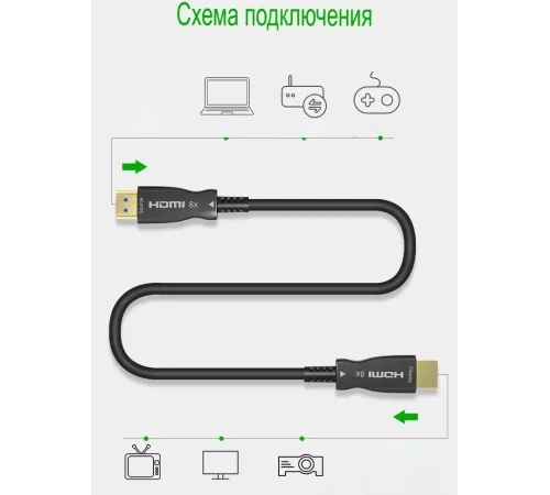 Кабель соединительный аудио-видео Premier 5-806 100.0 HDMI (m)/HDMI (m) 100м. позолоч.конт. черный Кабель соединительный аудио-видео Premier 5-806 100.0 HDMI (m)/HDMI (m) 100м. позолоч.конт. черный