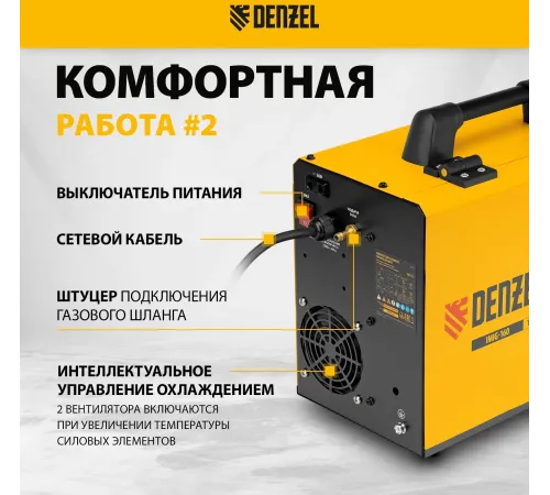Аппарат инвертор. полуавтомат. cварки IMIG-160 Synergy, 160 А, ПВ 60%, катушка 5 кг// Denzel
