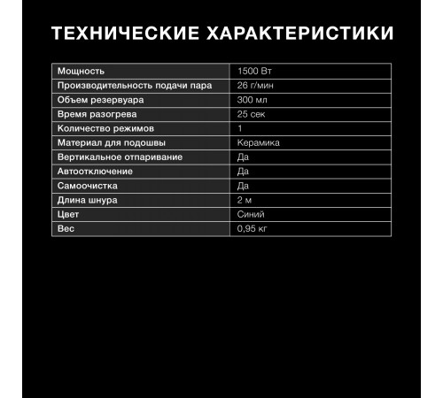 Отпариватель ручной Hyundai H-HS03008 1500Вт белый/голубой