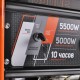 Генератор Patriot GRS 6500E 5.5кВт