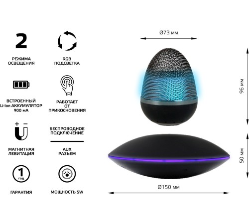 Светильник Gauss LV002 настольный LED черный 5Вт Светильник Gauss LV002 настольный LED черный 5Вт