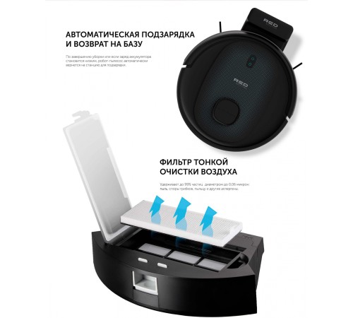 Пылесос-робот Red Solution RV-RL6100S 35Вт черный
