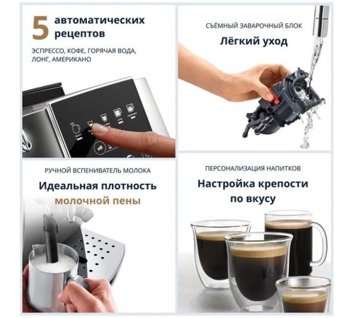 Кофемашина Delonghi ECAM220.31.SB 1450Вт черный/серебристый Кофемашина Delonghi ECAM220.31.SB 1450Вт черный/серебристый
