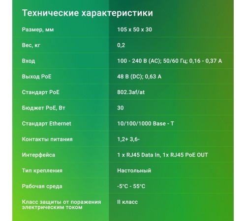Инжектор PoE Digma DNP30W48GTXP 10/100/1000BASE-T 30Вт 100-240В(АС) Инжектор PoE Digma DNP30W48GTXP 10/100/1000BASE-T 30Вт 100-240В(АС)