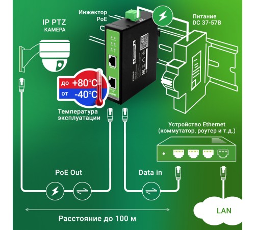 Инжектор PoE Digma DNP30W48GDXM 10/100/1000BASE-T 30Вт 37-57В(DC) Инжектор PoE Digma DNP30W48GDXM 10/100/1000BASE-T 30Вт 37-57В(DC)