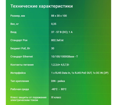 Инжектор PoE Digma DNP30W48GDXM 10/100/1000BASE-T 30Вт 37-57В(DC) Инжектор PoE Digma DNP30W48GDXM 10/100/1000BASE-T 30Вт 37-57В(DC)