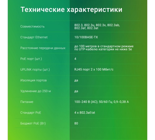 Коммутатор Digma DSP204F-2F-T80 DSP204F-2F-T80 V1 (L2) 6x100Мбит/с 4PoE 4PoE+ 80W неуправляемый Коммутатор Digma DSP204F-2F-T80 DSP204F-2F-T80 V1 (L2) 6x100Мбит/с 4PoE 4PoE+ 80W неуправляемый