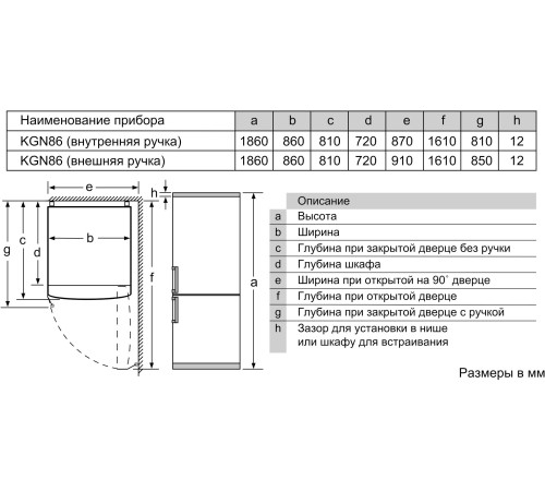 Холодильник Bosch KGN86AI32U 2-хкамерн. серебристый (двухкамерный)