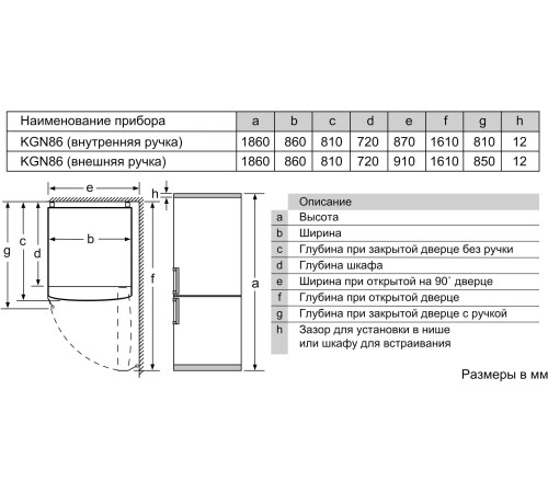 Холодильник Bosch KGN86AW32U 2-хкамерн. белый (двухкамерный)