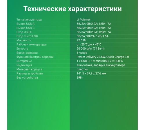 Мобильный аккумулятор Digma DGPF20B 20000mAh QC3.0/PD3.0 22.5W 3A 2xUSB-A/USB-C черный (DGPF20B22PBK) Мобильный аккумулятор Digma DGPF20B 20000mAh QC3.0/PD3.0 22.5W 3A 2xUSB-A/USB-C черный (DGPF20B22PBK)