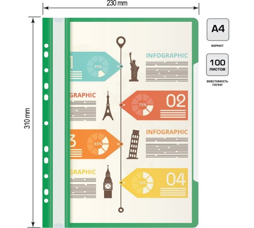Папка-скоросшиватель Бюрократ PS-P20GRN A4 прозрач.верх.лист боков.перф. пластик зеленый
