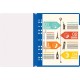 Папка-скоросшиватель Бюрократ PS-P20BLU A4 прозрач.верх.лист боков.перф. пластик синий
