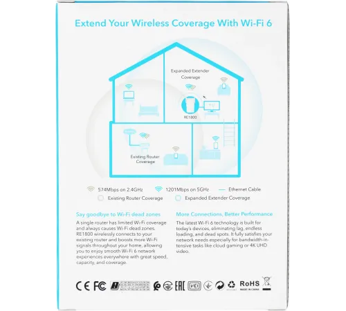 Точка доступа Cudy RE1800 AX1800 10/100/1000BASE-TX/Wi-Fi белый