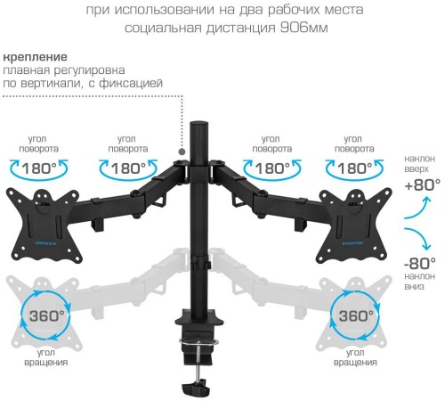 Кронштейн для мониторов Kromax CASPER-508 черный 10"-32" макс.10кг настольный поворот и наклон
