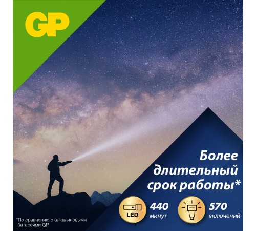 Батарея GP Ultra Plus Alkaline GP 15AUP-2CR6 AA (6шт) блистер
