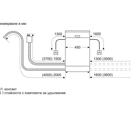 Посудомоечная машина встраив. Bosch SPV4HMX49E узкая Посудомоечная машина встраив. Bosch SPV4HMX49E узкая