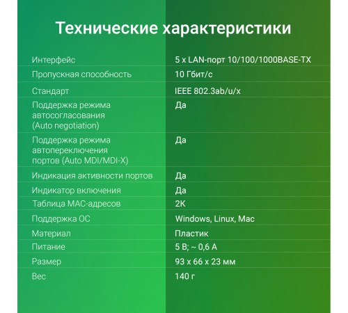 Коммутатор Digma DSW-105GE DSW-105GEV2 5x1Гбит/с неуправляемый Коммутатор Digma DSW-105GE DSW-105GEV2 5x1Гбит/с неуправляемый