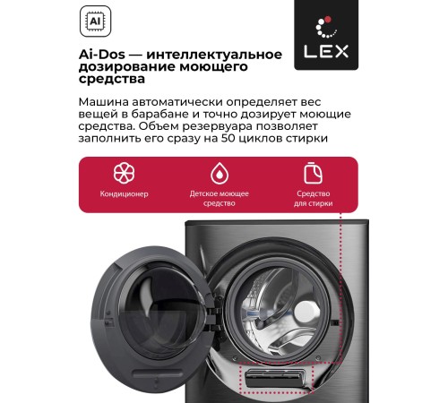 Стиральная машина Lex LWM10714LuxIDD класс: A+++ загр.фронтальная макс.:10кг (с сушкой) черный инвертер Стиральная машина Lex LWM10714LuxIDD класс: A+++ загр.фронтальная макс.:10кг (с сушкой) черный инвертер