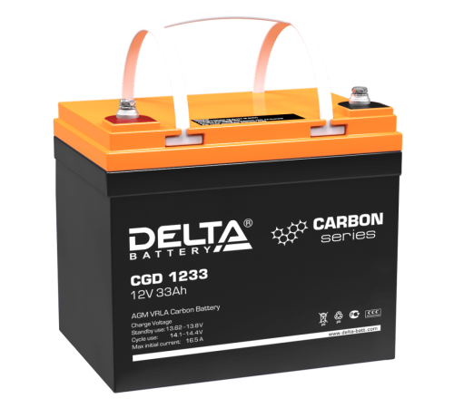 Аккумуляторная батарея DELTA BATTERY CGD 1233
