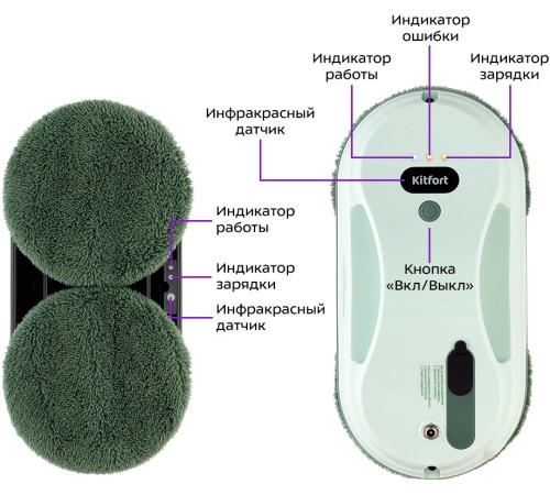 Мойщик окон Kitfort КТ-5189 пит.:от сети зеленый