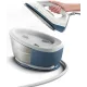 Парогенератор Philips PSG2000/20 2400Вт синий