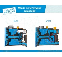 Насосная станция центробежный Джилекс Джамбо 70/50 П-24 2.0 1100Вт 4200л/час (в компл.:Реле давления РДМ-5, гидроаккумулятор 24 литра) (3016)