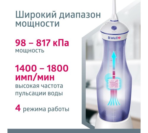 Ирригатор B.Well TH-917 портатив. белый Ирригатор B.Well TH-917 портатив. белый