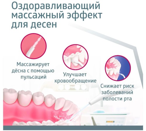 Ирригатор B.Well TH-917 портатив. белый Ирригатор B.Well TH-917 портатив. белый