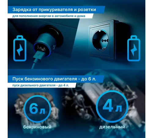 Автомобильный компрессор TrendVision Start Compressor шланг 0.10м Автомобильный компрессор TrendVision Start Compressor шланг 0.10м