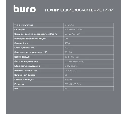 Пуско-зарядное устройство Buro SJ-K80 Пуско-зарядное устройство Buro SJ-K80