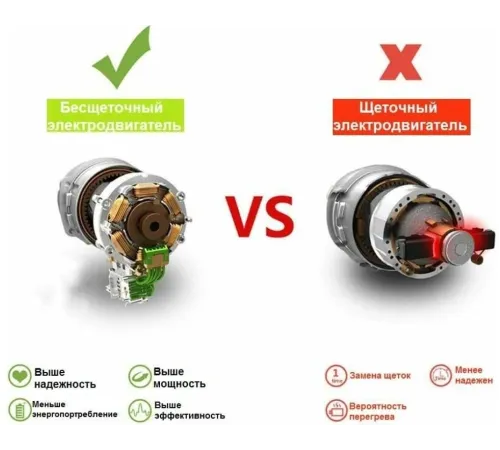 Дрель-шуруповерт Deko Loner 20V One аккум. (085-1004) Дрель-шуруповерт Deko Loner 20V One аккум. (085-1004)